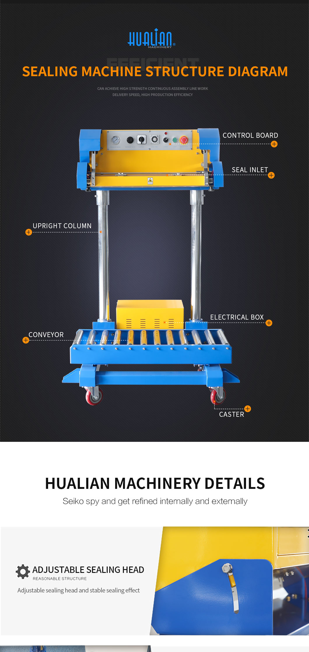 QF-600L-S T&uacute;i hạng nặng Band DEALER