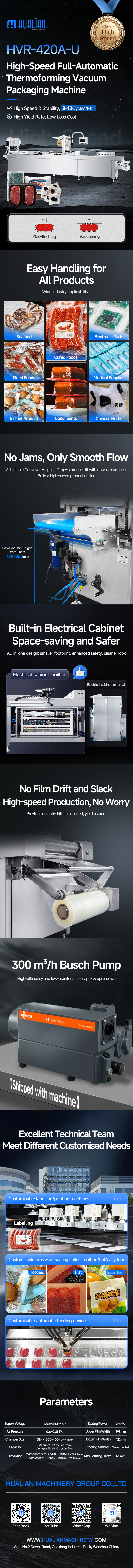 M&aacute;y đ&oacute;ng g&oacute;i vuốt s&acirc;u tốc độ cao HVR-420A-U