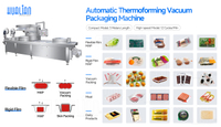 //iqrorwxhnjjmlp5p-static.micyjz.com/cloud/lmBprKlnlkSRkllqmrljio/thermoforming-packaging-machine-for-food.jpg