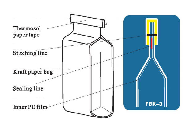 M&aacute;y đ&oacute;ng t&uacute;i