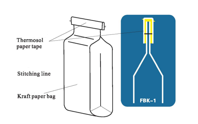 M&aacute;y may t&uacute;i 