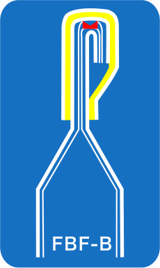 độ đ&oacute;ng g&oacute;i h&agrave;ng đầu của bao b&igrave; h&agrave;ng đầu 