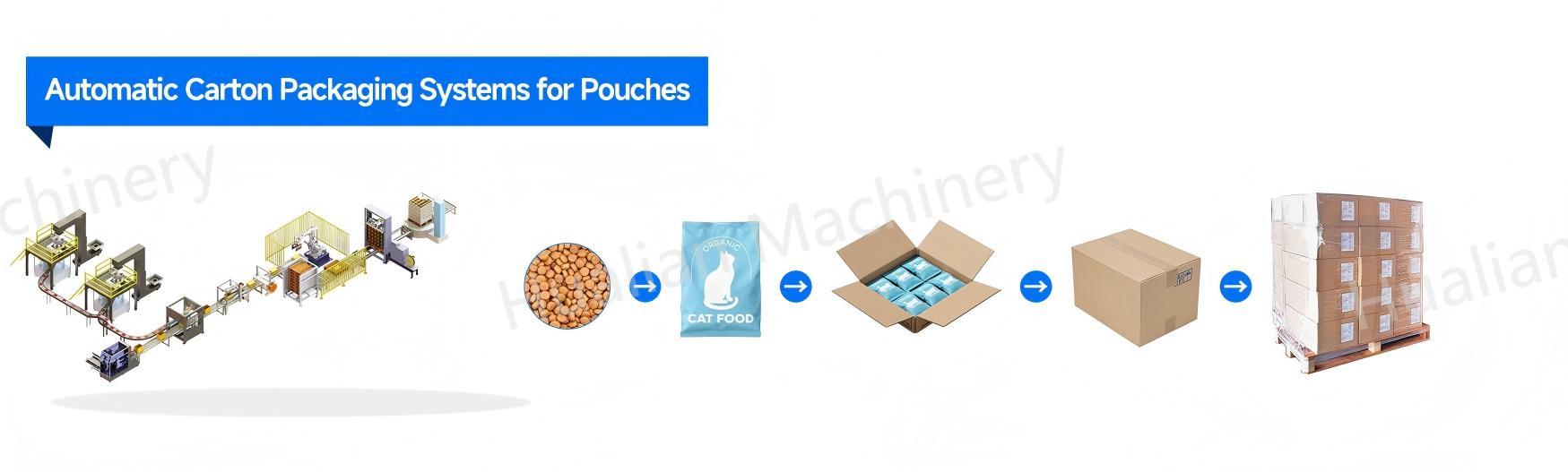 宠物集合页 (英文 20250823 (1)