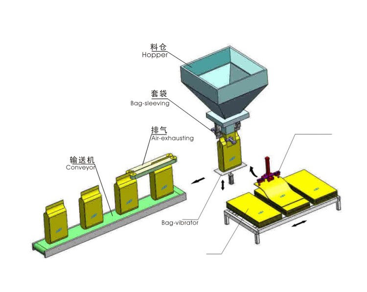 1ZSG-400DS công cụ