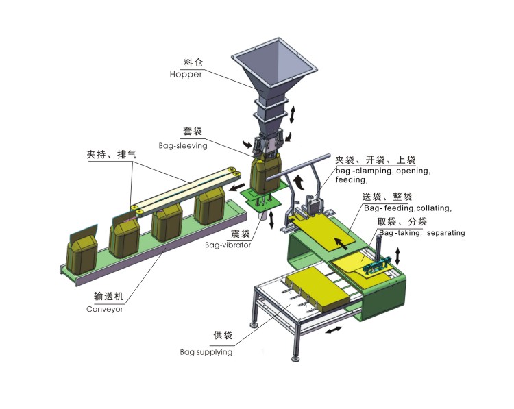 ZSG-1000G Máy khoan （1) (1)