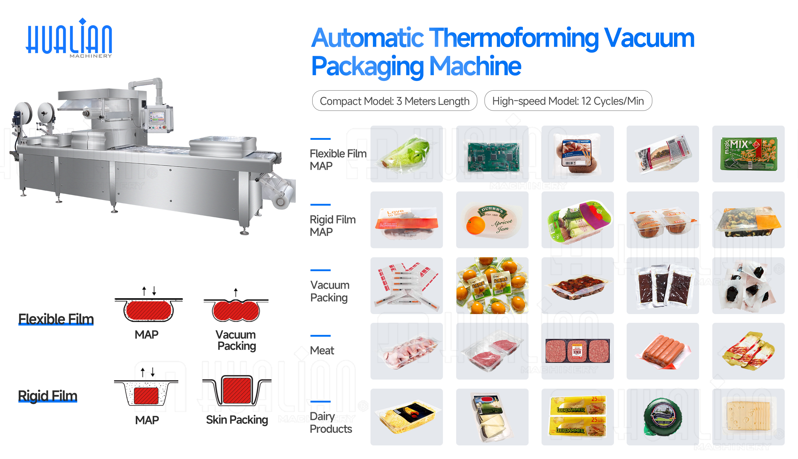 M&aacute;y đ&oacute;ng g&oacute;i Thermoforming Hualian cho thực phẩm