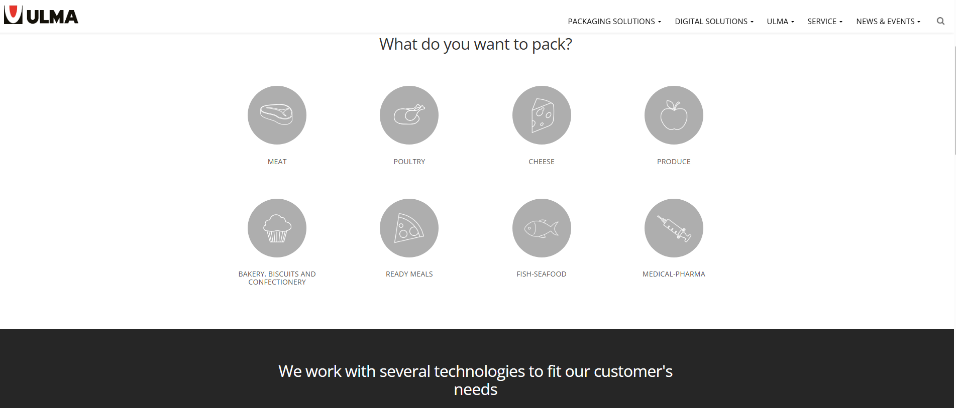 M&aacute;y đ&oacute;ng g&oacute;i bản đồ ULMA