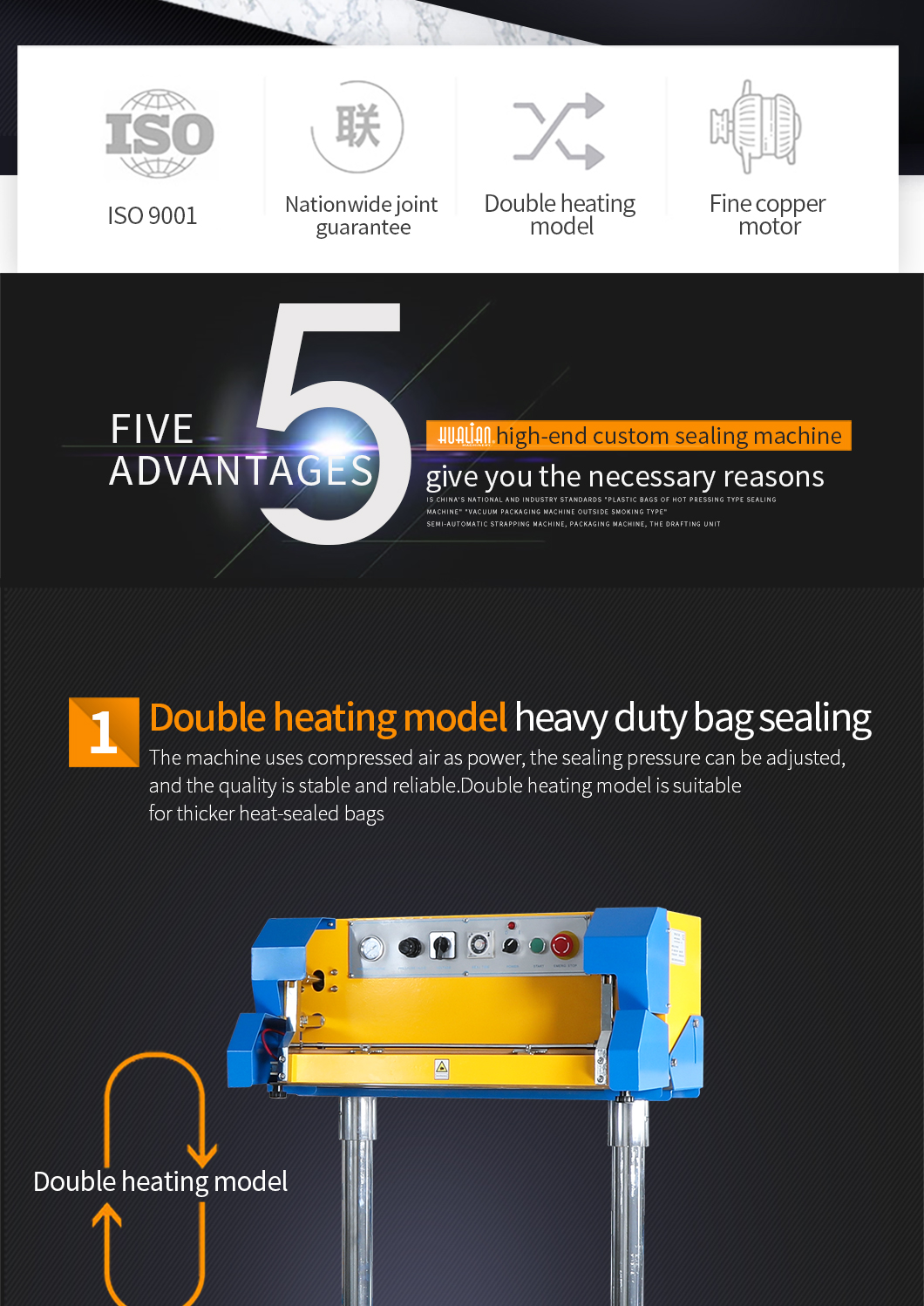 QF-600L-S T&uacute;i hạng nặng Band DEALER